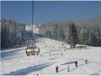 Zakopane Ski Resort - Szymoszkowa Slope