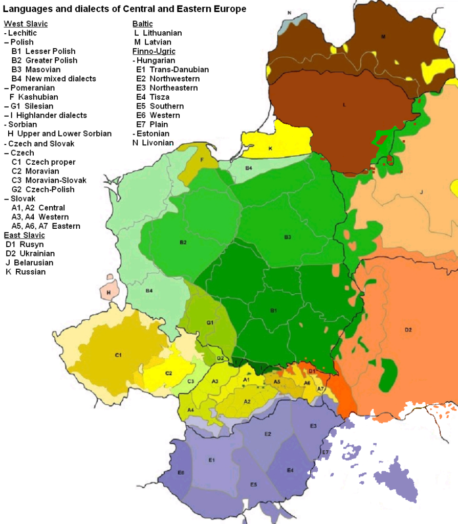 Polish language Poland Guide